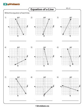 Writing Equations of Lines from Graphs 1