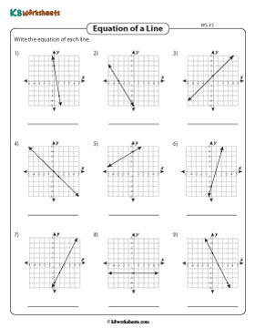 Writing Equations of Lines from Graphs 3