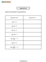 Exponential and Logarithmic Forms