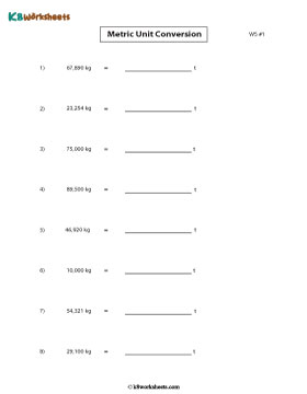 Converting Kilograms to Metric Tons 1