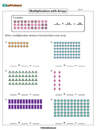 Multiplication Arrays