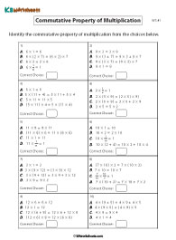 Commutative Property of Multiplication