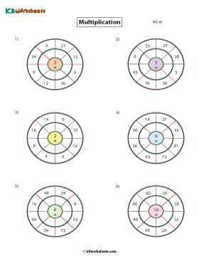 Multiplication Wheel | Difficult 1