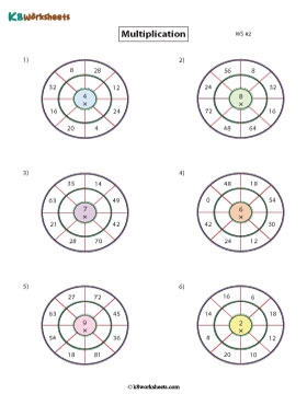 Multiplication Wheel | Difficult 2