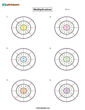 Multiplication Wheel | Easy 1