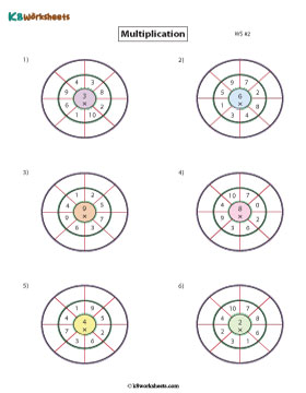 Multiplication Wheel | Easy 2