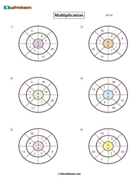 Multiplication Wheel | Moderate 1