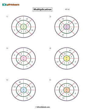 Multiplication Wheel | Moderate 2