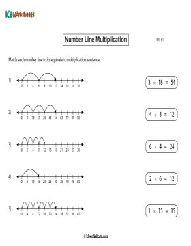 Match Number Lines with Multiplication Sentences 1