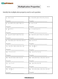 Multiplication Properties