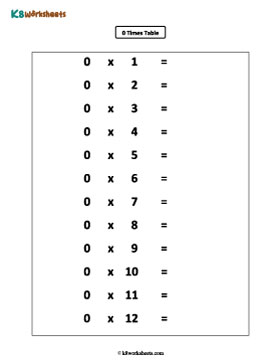 0 Times Table 2