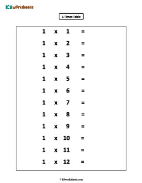 1 Times Table 2