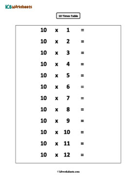 10 Times Table 2