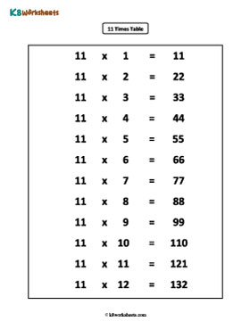 11 Times Table 1