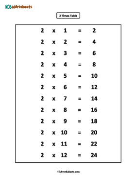 2 Times Table 1