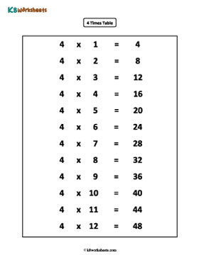 4 Times Table 1