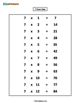 7 Times Table 1