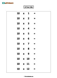 Multiplication Tables