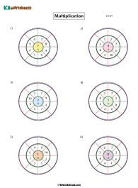 Multiplication Wheels