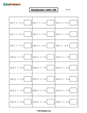 Writing the Products | Horizontal Multiplication 5