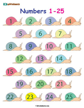 Number Chart 1 to 25 1