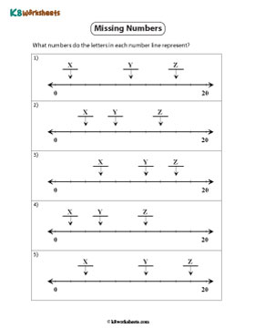 Identifying Even Numbers on the Number Line