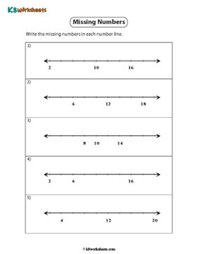 Missing Numbers on a Number Line | Even Numbers