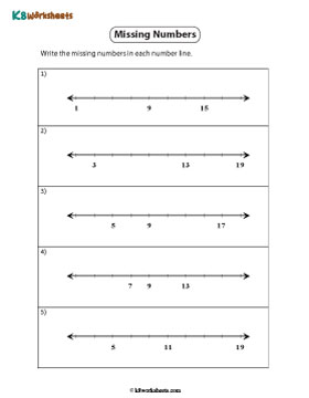 Missing Numbers on a Number Line | Odd Numbers