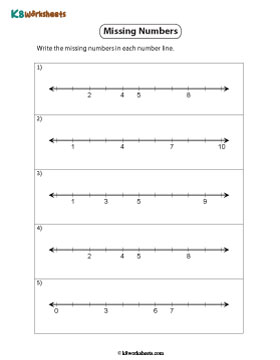 Missing Numbers on a Number Line | Whole Numbers