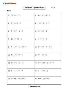 Evaluating Expressions Involving Multiple Operators 1