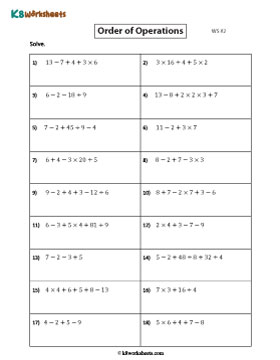 Evaluating Expressions Involving Multiple Operators 2