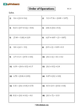 Expressions with Parentheses and Decimals 1