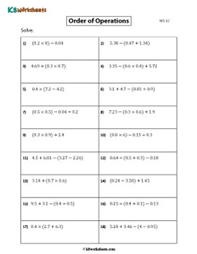 Expressions with Parentheses and Decimals 2