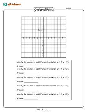 Identifying the Points for the Given Rule 1