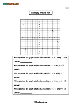 Identifying Ordered Pairs | Inequalities 1