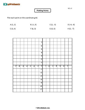 Plotting Points on the Coordinate Plane 1