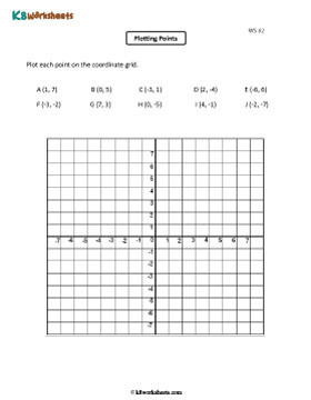 Plotting Points on the Coordinate Plane 2