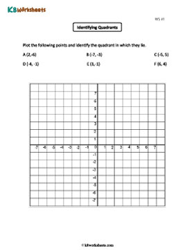 Identifying Quadrants 1