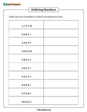 Arranging Numbers from 1 to 10 in Decreasing Order