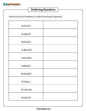 Arranging Numbers from 1 to 10 in Increasing Order