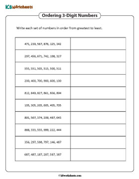 Organizing 3-digit Numbers in Decreasing Order