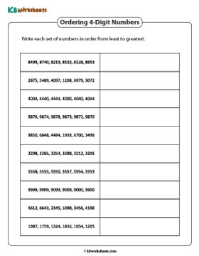 Sorting 4-digit Numbers in Increasing Order