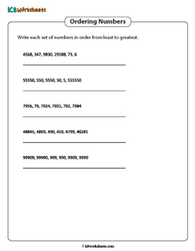 Arranging Large Numbers | Smallest to Largest