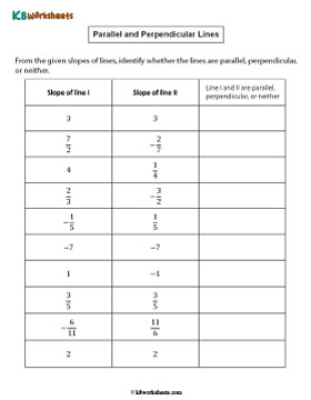 Identifying Parallel and Perpendicular Lines Using Slopes