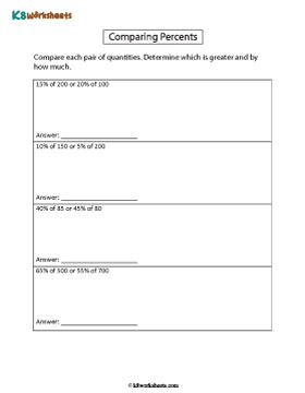 Comparing Quantities and Identifying Greater Percents