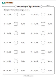 5-digit Place Value