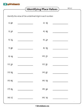 Identifying Place Values | 2-Digit 2