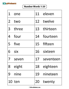 Number Chart: 1 to 20