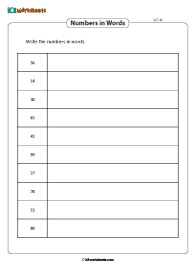 Writing 2-Digit Numbers in Words