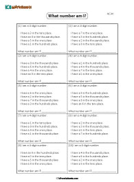 Thousands Place Value